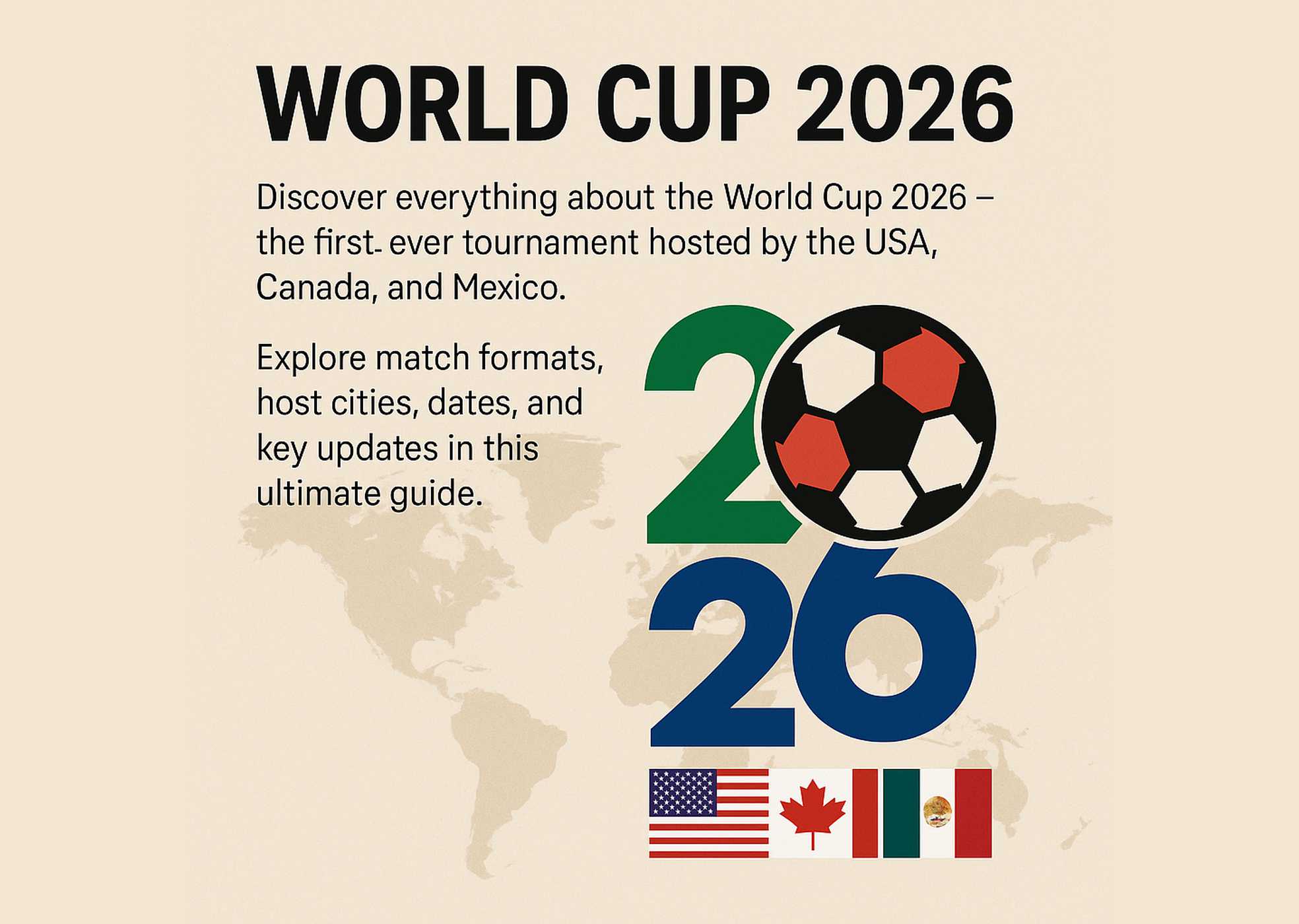 Everything You Need to Know About the World Cup 2026